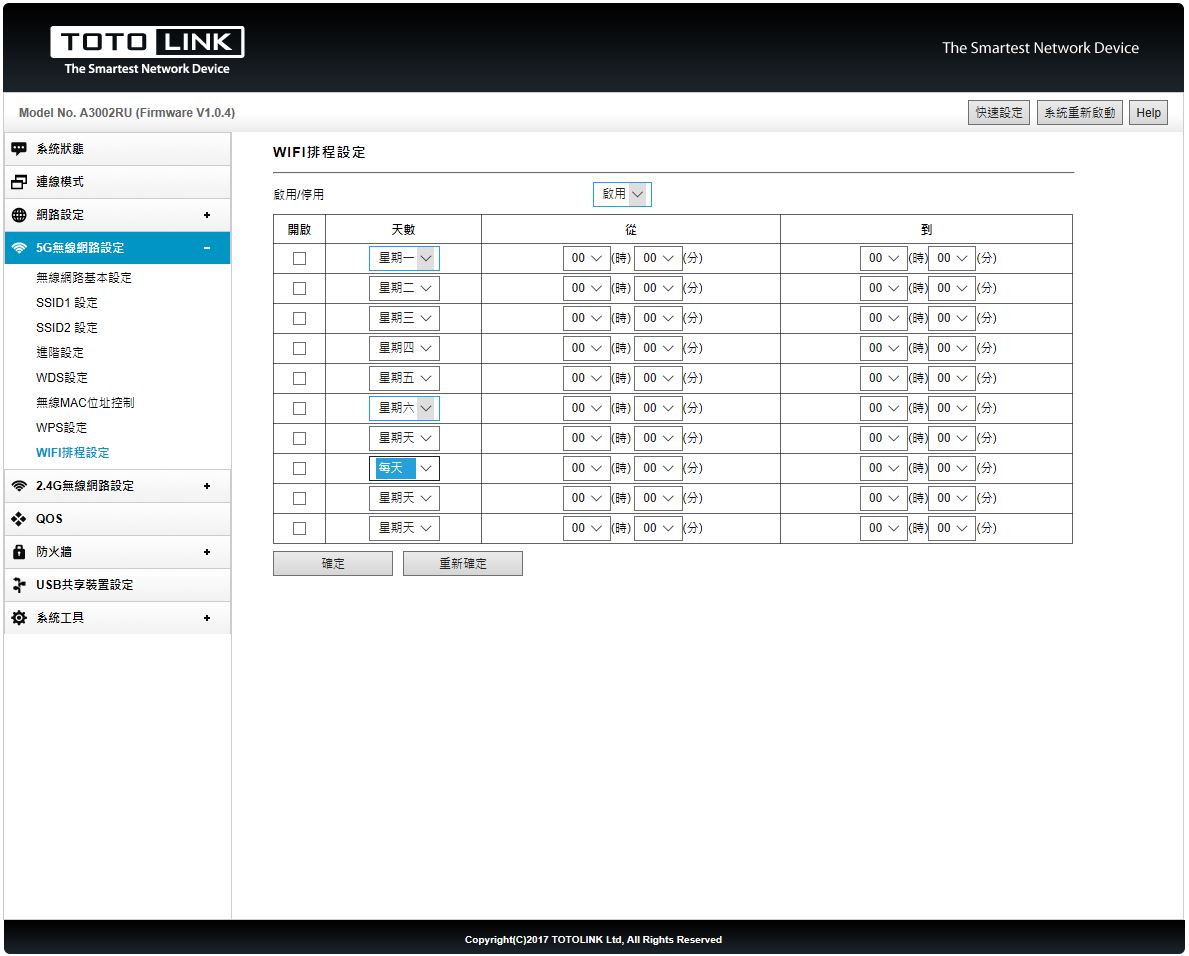 TOTOLINK A3002RU AC1200 Giga超世代WIFI分享器-支援L2TP/ck101.comP VPN，iOS翻牆更輕鬆