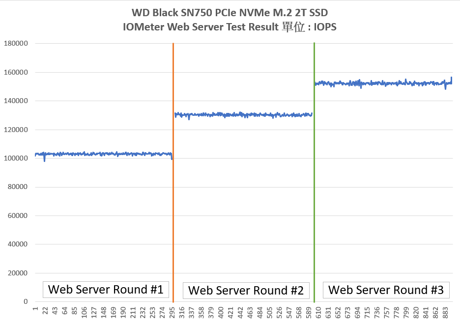 WEBSERVER.jpg