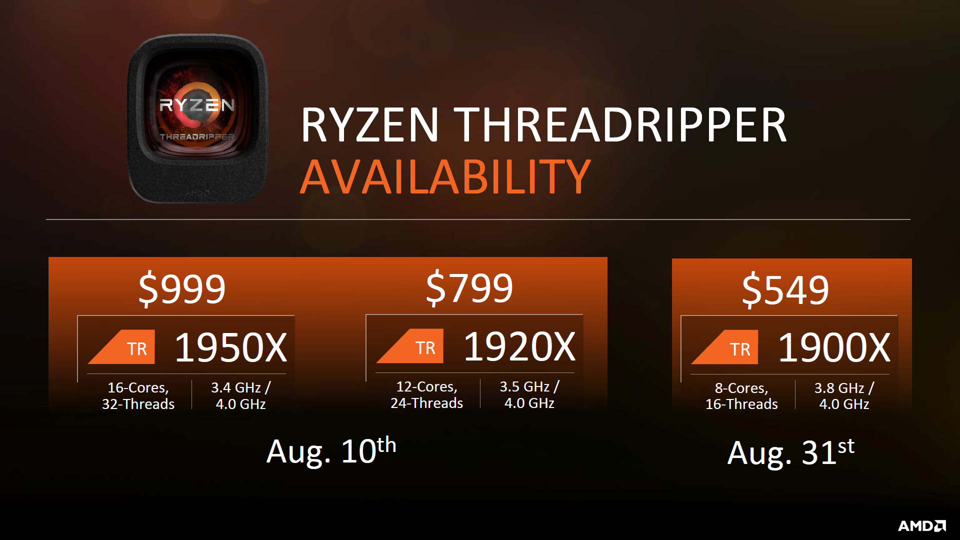 AMD Ryzen Threadripper 旗艦處理器登場1950X 16C32T $999 - XFastest 
