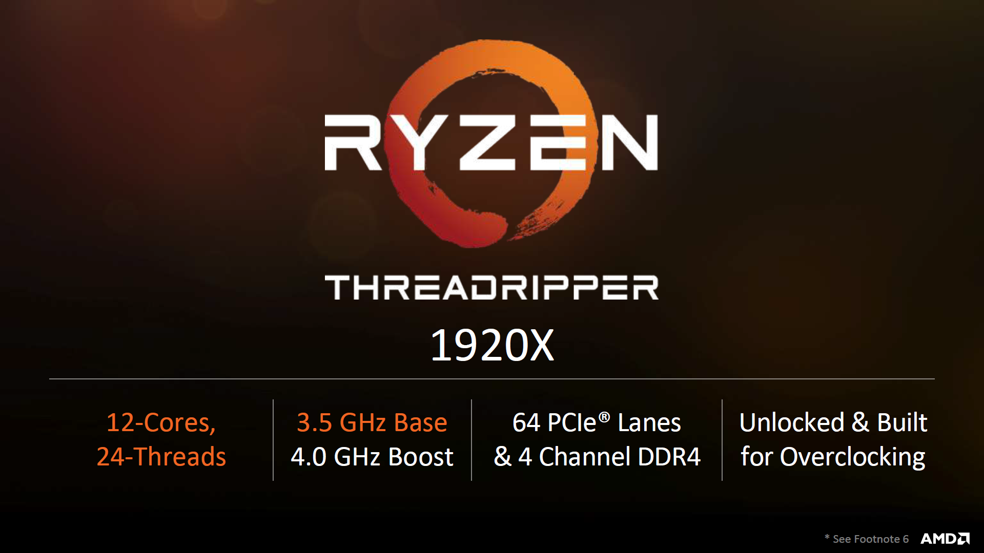 AMD Ryzen Threadripper 旗艦處理器登場1950X 16C32T $999 - XFastest 