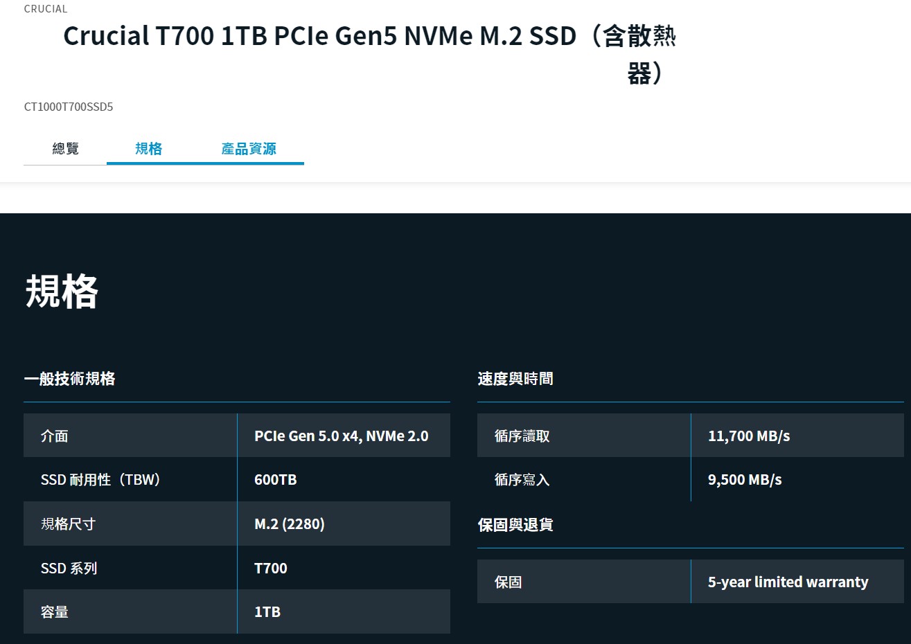 Crucial T700 1TB PCIe Gen5 NVMe M.2 SSD with heatsink | CT1000T700SSD5 |  Crucial UK