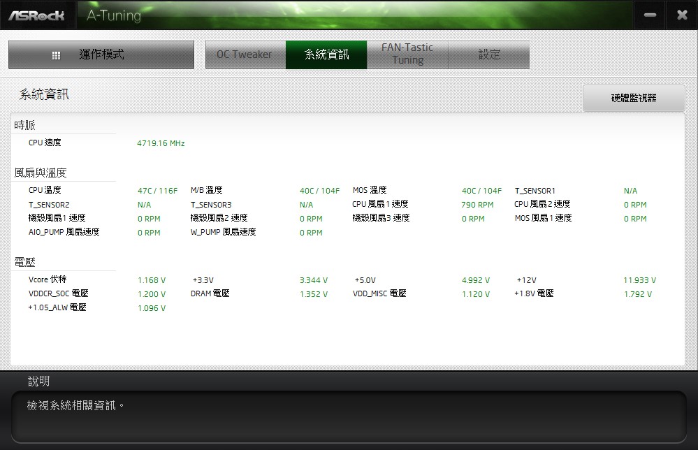 ASRock X870E Nova WiFi 用料頂 價格實