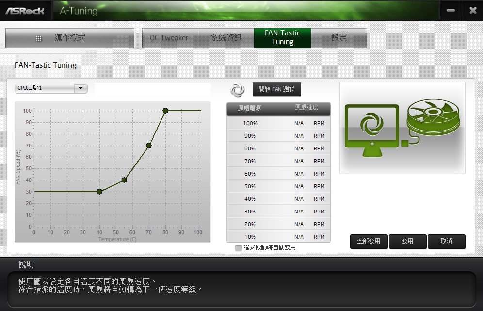 ASRock X870E Nova WiFi 用料頂 價格實
