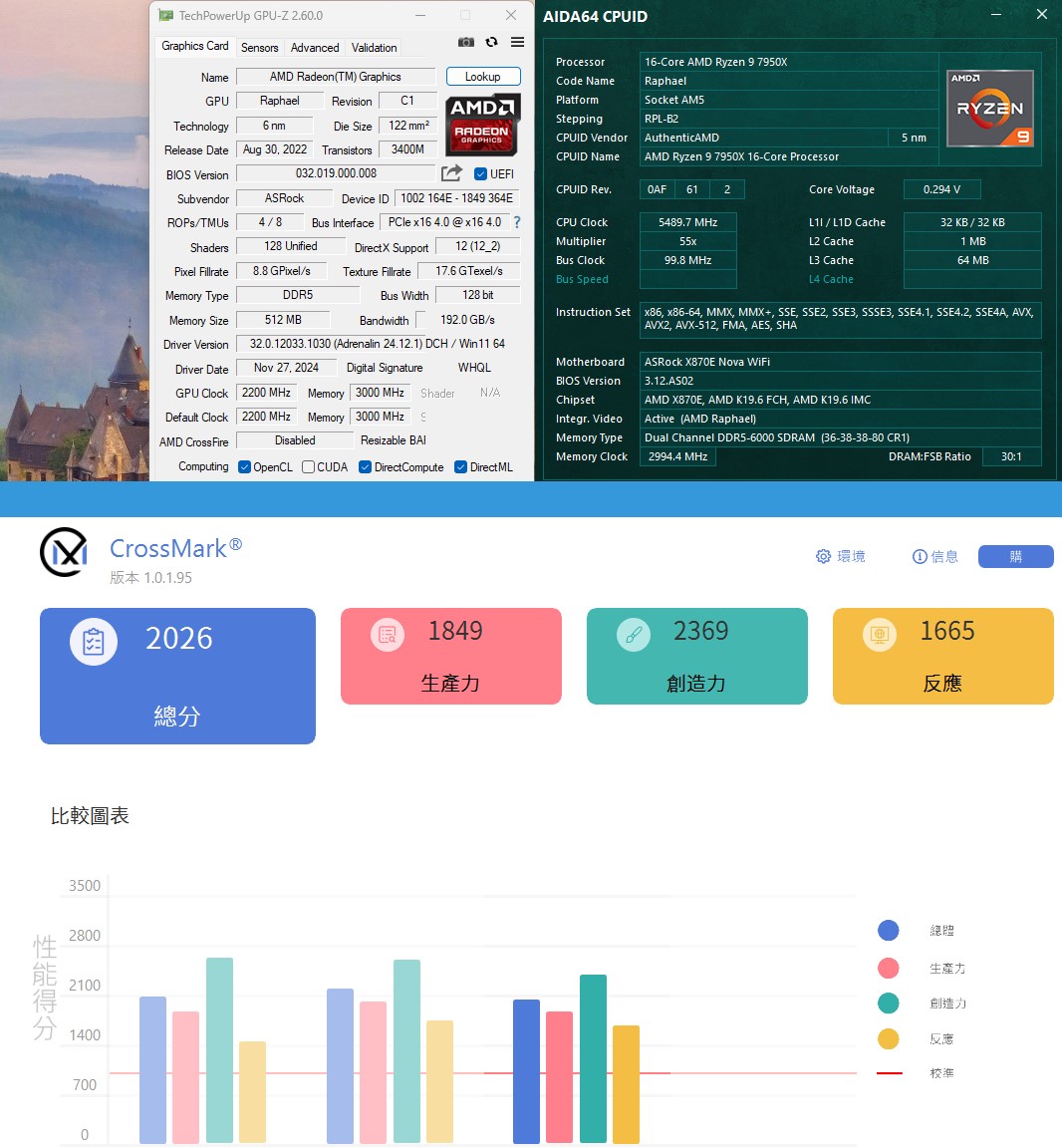 ASRock X870E Nova WiFi 用料頂 價格實